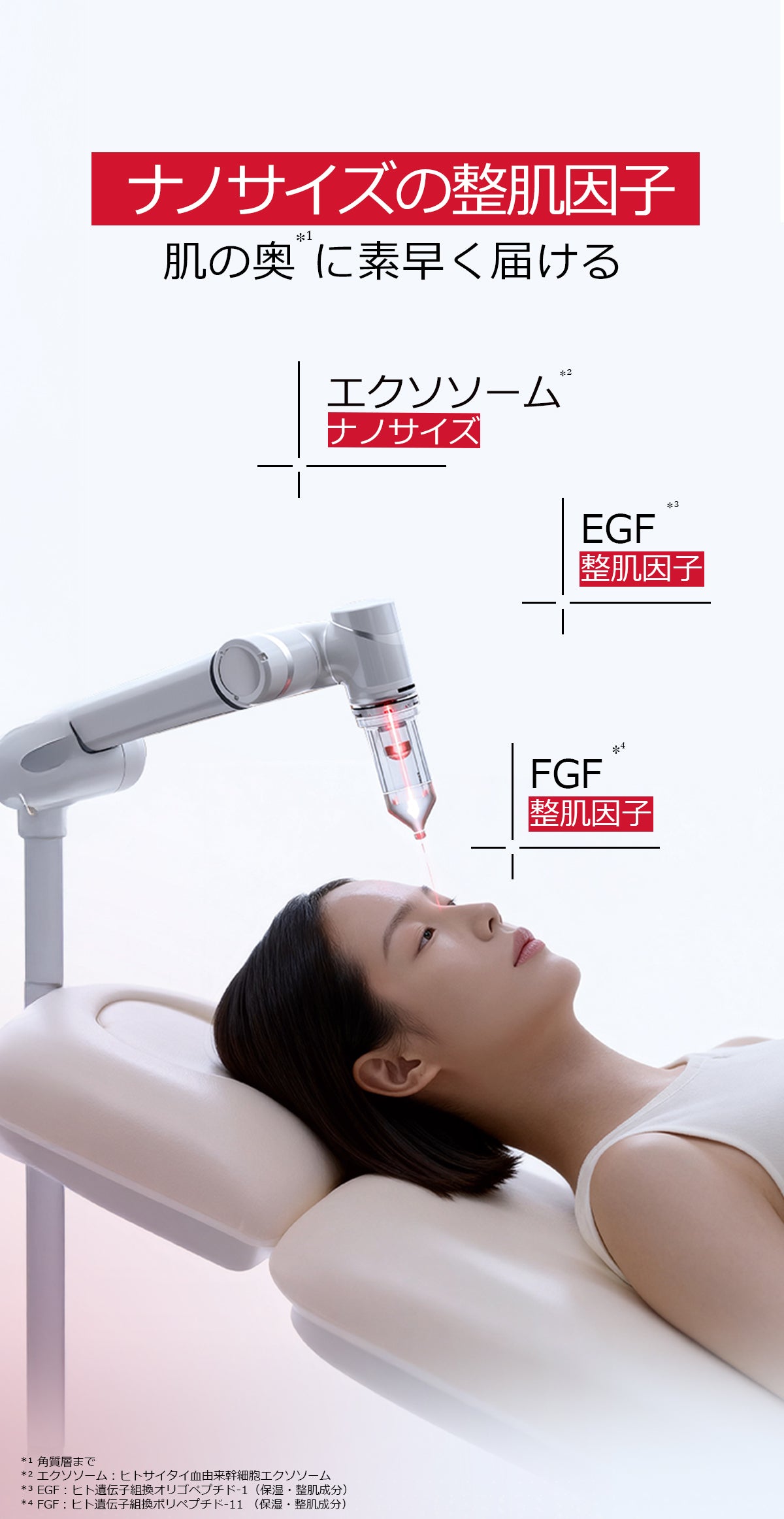 ココチ トリートメント リセット セラム