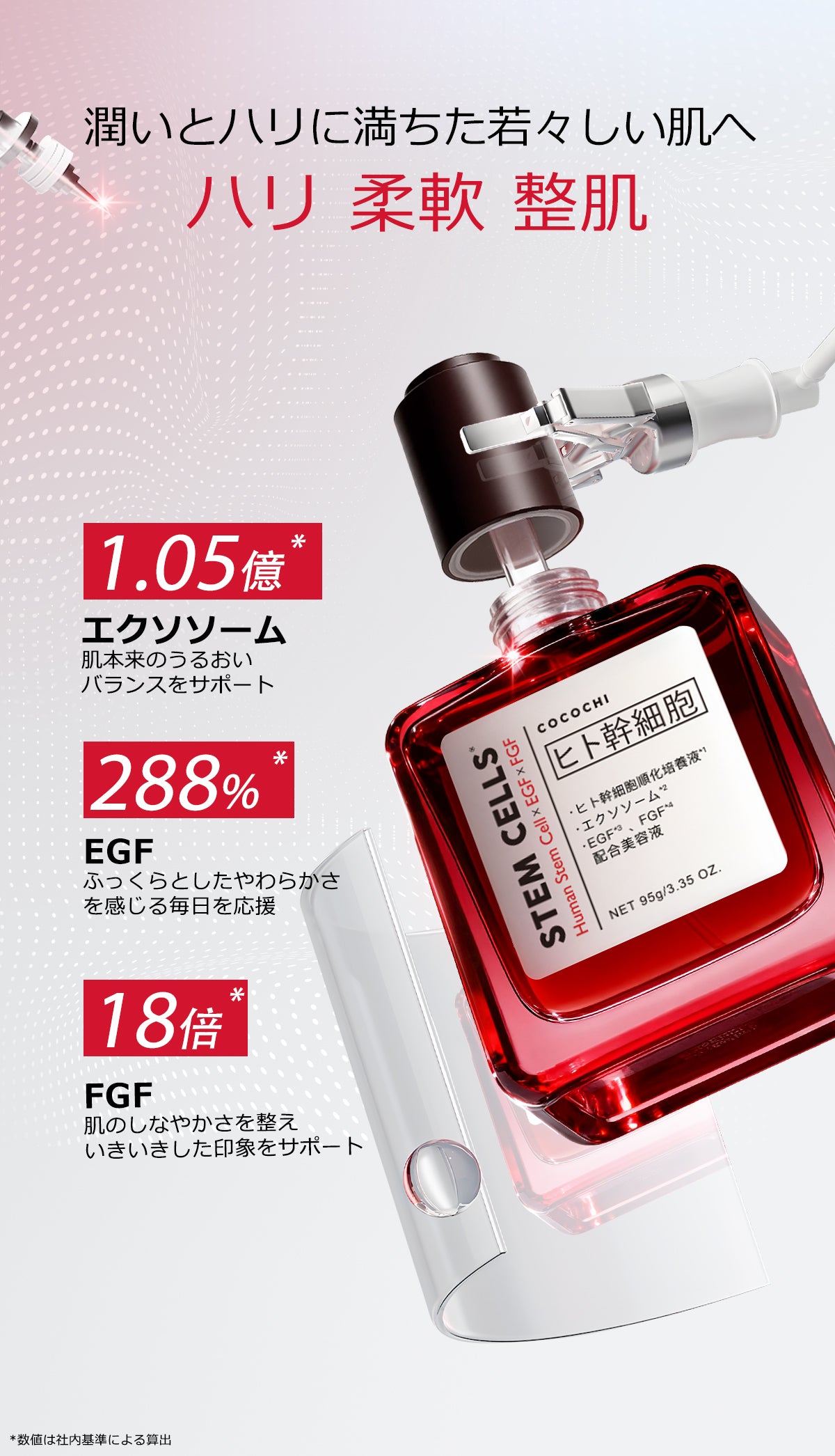 ココチ トリートメント リセット セラム