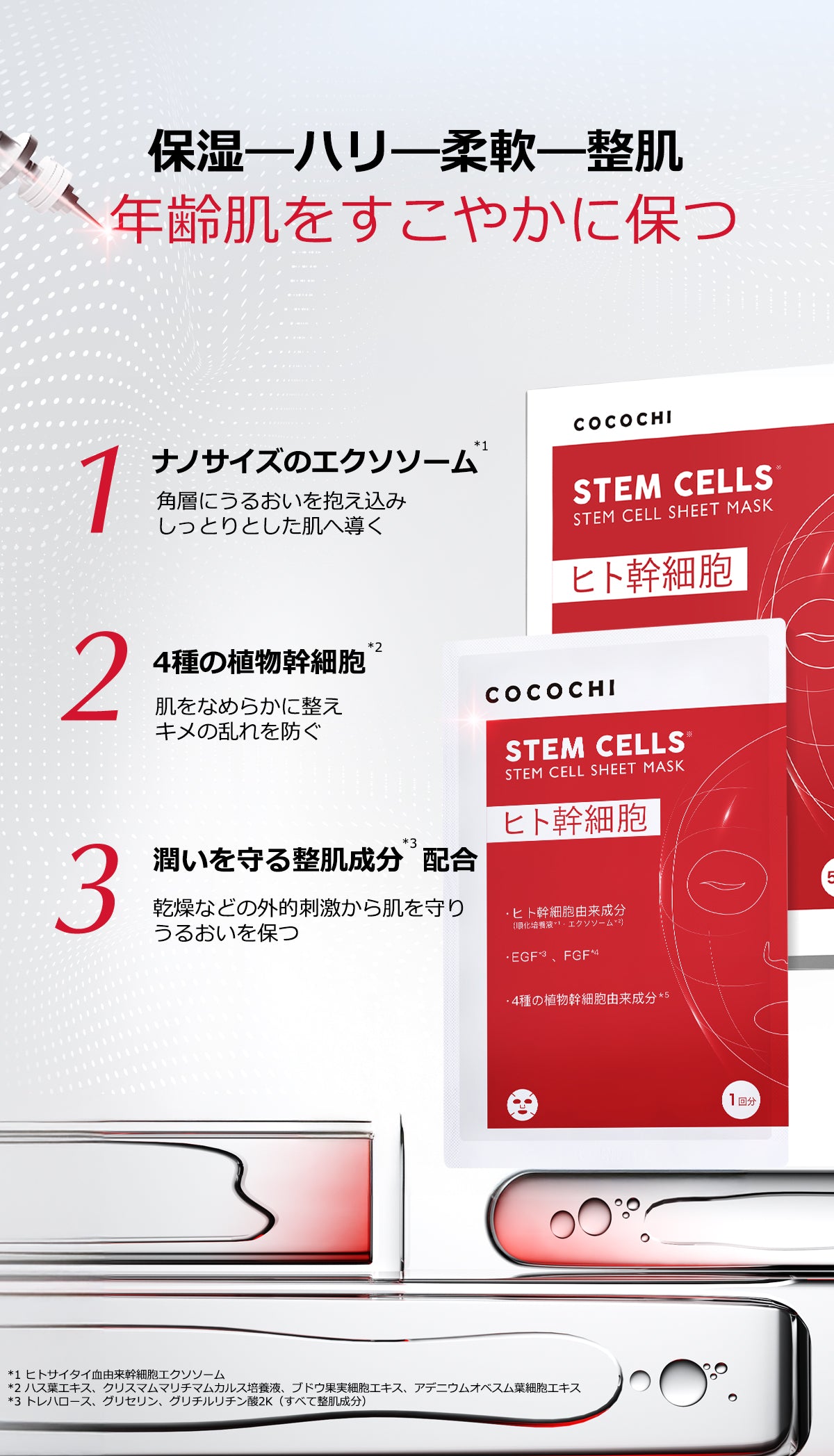 ココチ トリートメント リセット マスク